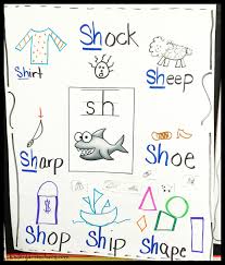 Sh Digraph Anchor Chart Kindergartenchaos Com