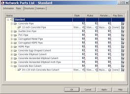Small parts & tool boxes. Setting Up A Parts Library And Importing A Landxml File In Civil3d Openflows Hydraulics And Hydrology Wiki Openflows Hydraulics And Hydrology Bentley Communities