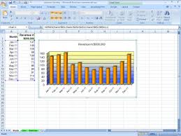 Simplify Your Future With Rolling Charts