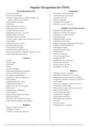 Infj Career Ideas Infj Psychology Infj Personality Infj Personality Type