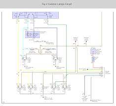 What are the two types of 2000 chevy s10 wiring diagram 4wd switch? Diagram 1999 S10 Tail Light Wiring Diagram Full Version Hd Quality Wiring Diagram Diagraminfo Facciamoculturismo It