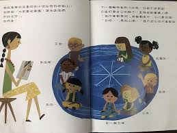 Include (or exclude) self posts. è¦ªå­é–±è®€ é–‹å­¸äº† ä½ å®¶å­©å­å¥½ç·Šå¼µ å…¶å¯¦ é–‹å­¸äº† å­¸æ ¡ä¹Ÿå¥½ç·Šå¼µ æ½›åŠ›ç¨®å­å…'ç«¥æ•™è‚²ä¸­å¿ƒ ç—žå®¢é‚¦