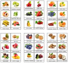 Cartes Nomenclature A Imprimer Les Fruits Enfant Bebe Loisir Fruits Fruit Fruits Et Legumes