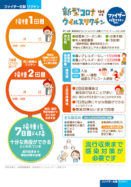 1 day ago · ワクチン接種は大事ですが、副反応の調査も同時に進めていく必要があると思います」 原田さんは6月中旬のある日の午後、救急外来を備える. æ•™ãˆã¦ æ–°åž‹ã‚³ãƒ­ãƒŠã‚¦ã‚¤ãƒ«ã‚¹ãƒ¯ã‚¯ãƒãƒ³ é•·é‡ŽçœŒ