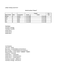 Kumpulan soal praktek microsoft excel 2010 belajar komputer untuk pemula ahmadi se agustus 28 2019 satu diatara pelajaran di sekolah yang paling menarik menurut saya adalah pelajaran tik salah satu yang saya pelajari sejak smp adalah microsoft excel tapi dulu masih microsoft excel 2003 nah sekarang kebanyakan sekolah sudah menggunakan program. Kumpulan Soal Excel
