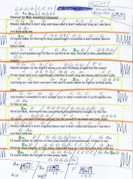 Maybe you would like to learn more about one of these? Forever In Blue Jeans Neil Diamond Guitar Chord Chart Capo 2nd Fret Guitar Chords For Songs Guitar Chord Chart Guitar Chords