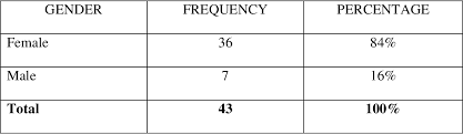 Malaysia coronavirus update with statistics and graphs: Pdf Invasion Of Privacy In The Malaysian Press A Case Study On The New Straits Times Semantic Scholar