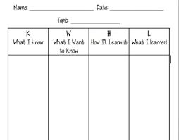 Kwl Chart