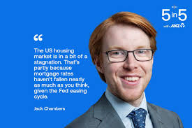 Monday: Eyes ahead to key US inflation data