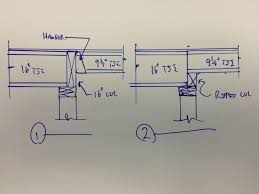 Check spelling or type a new query. Tji Joists On Load Bearing Walls Structural Engineering General Discussion Eng Tips