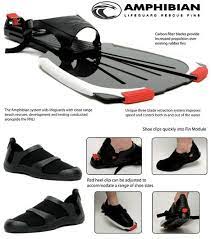 Amphibious Footwear Swimming Sandals Fold Out Fins Aqua Shoes Medical Shoes Swimming