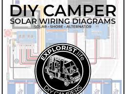 When wiring solar panels, always connect the panels to the system at the very end and disconnect them first. Diy Solar Wiring Diagrams For Campers Vans Rvs Explorist Life