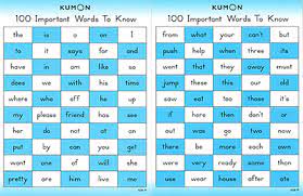 Say It Right Phonics Sounds Practice For Kids Phonics Sounds Phonics Kumon