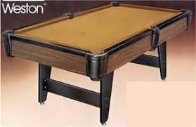 Pin On Retired Brunswick Pool Tables