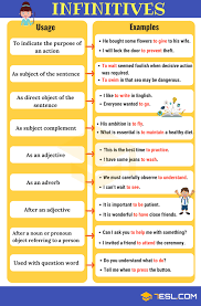 Infinitives What Is An Infinitive Functions Examples 7 E S L Learn English Grammar Teaching English Grammar English Verbs