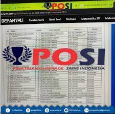 Latihan soal dan pembahasan ujian nasional un sma fisika contoh soal fisika kelas 8 smp mts 2020 dan jawabannya belajar di rumah.download soal fisika tersulit dan jawabannya. Download Soal Dan Pembahasan Simulasi Ksn Tingkat Kabupaten Ksn K Untuk Smp Dan Sma Tahun 2020 Defantri Com