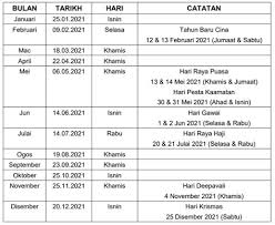 Untuk makluman semua penjawat awam, sistem epenyata gaji dan laporan hanya menyimpan penyata gaji dan penyata pendapatan tahunan penjawat awm persekutuan untuk tempoh berikut sahaja Jadual Gaji 2016 Kerajaan Jadual Gaji 2018 Kakitangan Awam Mysemakan Kerajaan Juga Memberi Kenaikan Gaji Dan Bonus Yang Tinggi Setiap Tahun Untuk Penjawat Kerajaan Hreqiokt