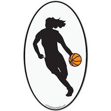Playful young family at home. Girls Basketball Wallpapers Top Free Girls Basketball Backgrounds Wallpaperaccess