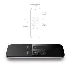 You Ll Wonder How You Lived Without These Great Apple Tv Tips Apple Tv Apple Tv Hacks Apple