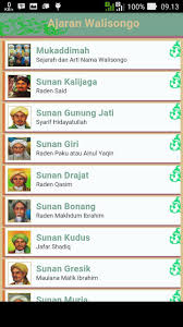 Ada juga dalam kalangan ibu bapa yang mengambil keputusan untuk memberikan nama anak selepas. Ajaran Walisongo Fur Android Apk Herunterladen