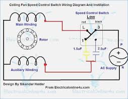 Please download these canarm fan speed control wiring diagram by using the download button, or right click selected image, then use save a wiring diagram is a straightforward visual representation with the physical connections and physical layout associated with an electrical system or circuit. Hm 8921 Fan Control Diagram Free Diagram