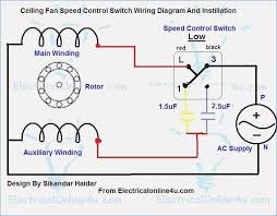 The above simple yet highly efficient fan or light dimmer switch circuit can be also modified for getting a stepped regulation of the fan speed or light. Ceiling Fan Speed Control Switch Wiring Diagram Ceiling Fan Wiring Ceiling Fan Switch Fan Speed