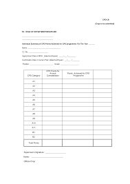 2018 keperluan 40 mata kredit cpd kumulatif bagi program perkhidmatan farmasi kkm. Http Www Moh Gov My Moh Resources Borang Muatturun 20borang 20bhg 20jururawat Cpd Lb Form Pdf