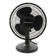 Posted > 1 year ago — chi kwen. Top 6 Comfort Zone Home Fans Of 2021 Best Reviews Guide