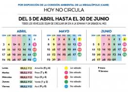 #hoy no circula #contaminacion ciudad de mexico #congestionamiento ciudad de mexico #pay as you go #sistema transporte publico ciudad de mexico #economia ambiental #contingencia ambiental. Hoy No Circula In English Richyrocks English