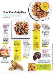 Can you change your gut bacteria for weight loss using fiber? A Work In Progress Flat Belly Foods Flat Belly Diet Flat Belly Diet Plan