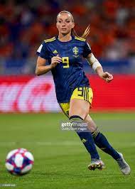 That is what made kia and i develop the asllani contract. Kosovare Asllani Womens Soccer Women S Soccer Athletic Models