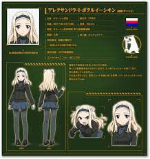 Crunchyroll Details Brave Witches Simulcast Plans Anime Herald Brave Witches Witch Characters Strike Witches