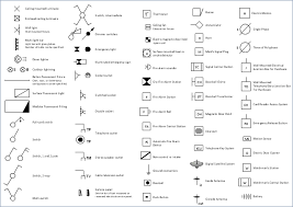 Basic electronic and electrical engineering symbols. Electrical Drawing Software Design Elements Electrical Circuits Design Elements Resistors Electr Electrical Layout Electrical Symbols Electrical Plan