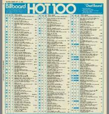 Save this playlist if you want to stay in the loop on all the new releases each week! Billboard S Hot 100 Chart Turns 60 Here Are 60 Of The Most Awesome Accomplishments In Its History