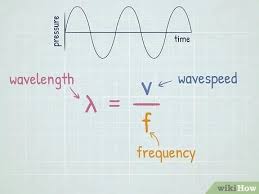 How To Calculate Wavelength 11 Steps With Pictures Wikihow