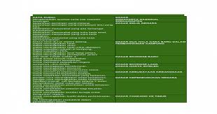 Pengenalan …  dasar pandang ke timur ini telah diumumkan oleh y.a.b. Nota Ringkas Pengajian Am Penggal 2 Download Doc