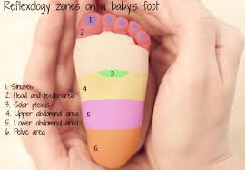 The Benefits Of Foot Reflexology For Babies Theindusparent