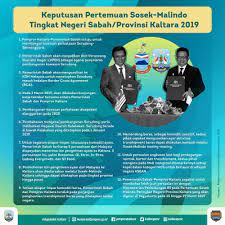 Jawatan kosong terkini kementerian dalam negeri (kdn) 2020. 2020 Pengembangan Serudong Seimenggaris Digeber 2 Negara Kla Kabupaten Kota Layak Anak