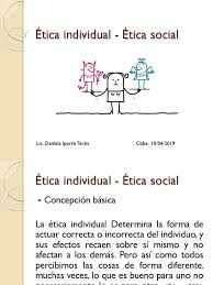 El término ética proviene de ethos, que significa el carácter, el modo de ser a través de los actos y los hábitos. Etica Individual Etica Social Lic Daniela Iporre Teran Cbba 10 04 2019 Sociedad Institucion