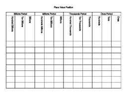 place value position chart place values place value chart