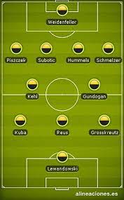 We're aiming to press high up the pitch and have a lot of borussia dortmund also start with a tough one, hosting eintracht frankfurt in the late game on dortmund found their replacement for sancho in the netherlands. Las Alineaciones Bajas Y Sanciones Del Bayern Borussia Champions League Futbolprimera