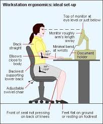 Pin By Michele Walton On Dispatch Health Office Health Ergonomic Office Office Safety