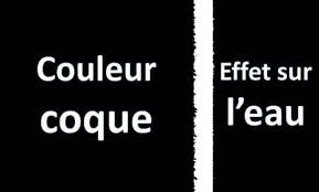 Aux couleurs de l ouest. Les Couleurs Freedom Piscines Ouest