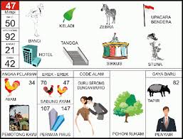 Erek kültür erek dil erek dizge erek odaklı çeviri. Buku Mimpi 2d Bergambar Abjad Terlengkap