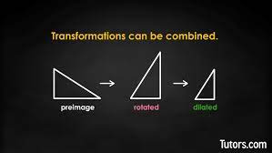 Transformations In Math Definition Types Examples Video