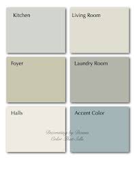 What Happens When Home Stagers Choose The Wrong Color Coastal Color Palettes Coastal Colors Interior Paint Colors