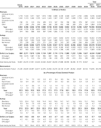 Jiangyin xinda machinery co., ltd. An Update To The Budget Outlook 2020 To 2030 Congressional Budget Office