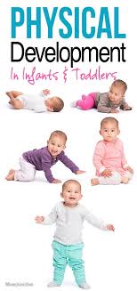 Physical Development In Infants Toddlers Chart And Tips Baby Development Activities Physical Development Baby Development