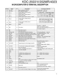 Wiring diagram kenwood cassette trusted wiring diagrams. Diagram Kenwood Car Stereo Kdc 252u Wiring Diagram Full Version Hd Quality Wiring Diagram Diagramofchart I Ras It