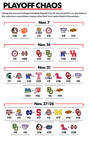 The official website of the southeastern conference Why November Schedule Will Bring Chaos To College Football